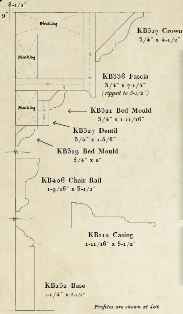 kuiken_moulding_georgian_moulding_design