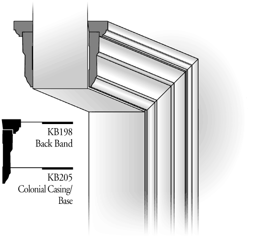 kb198-kb205
