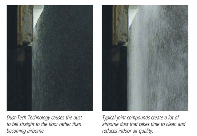 kuiken_DUSTTECH_dust_falling_image