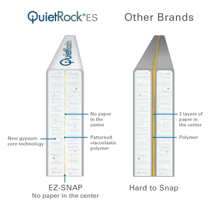 QuietRock-ES_comparison-