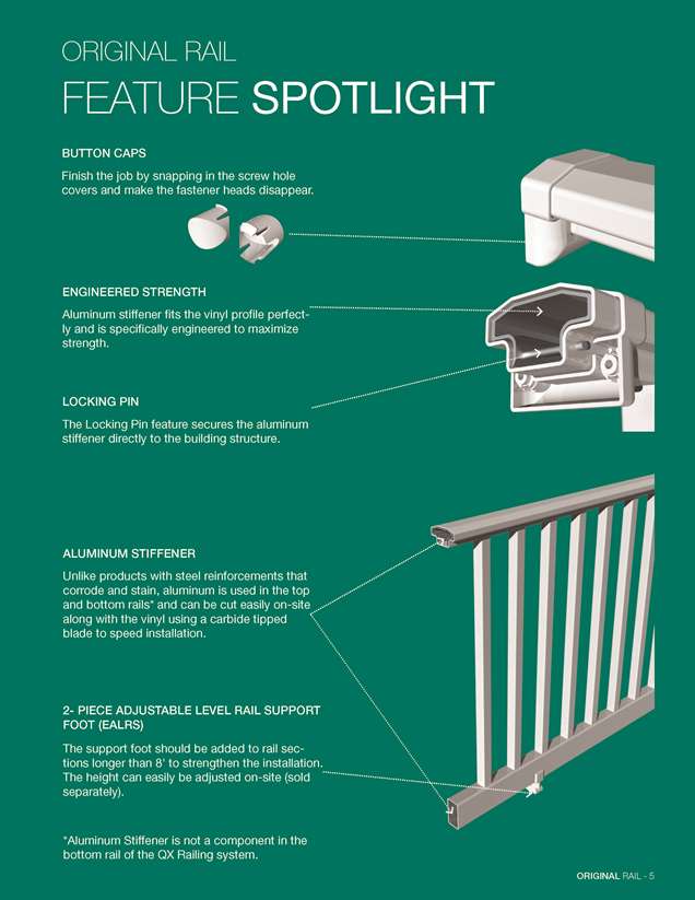 RDI Railing Details