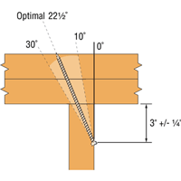 SDWC-stud-to-top-plate-connection-200px