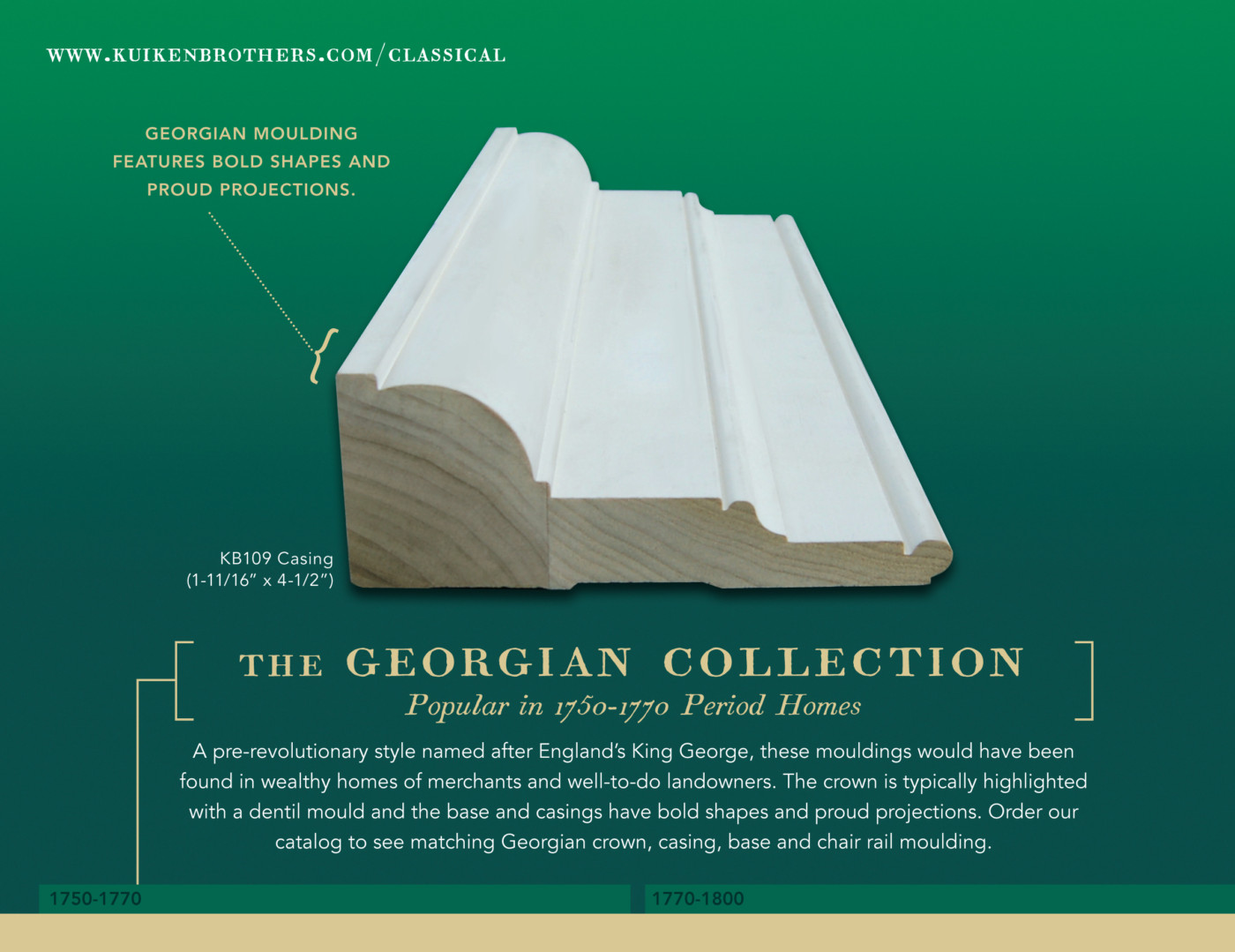 Federal vs Architectural Moulding Key Features of Kuiken