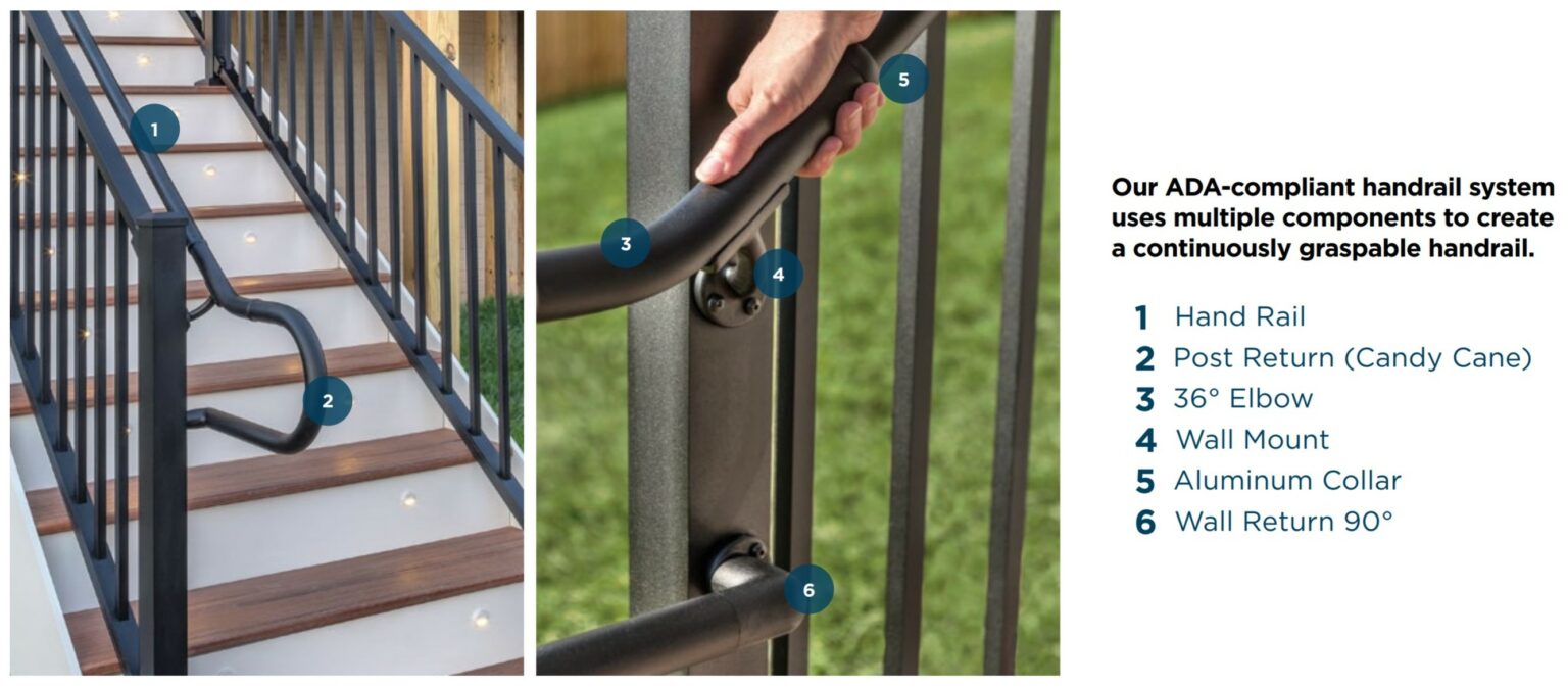 Trex ADA Compliant Handrail System InStock at Kuiken Brothers