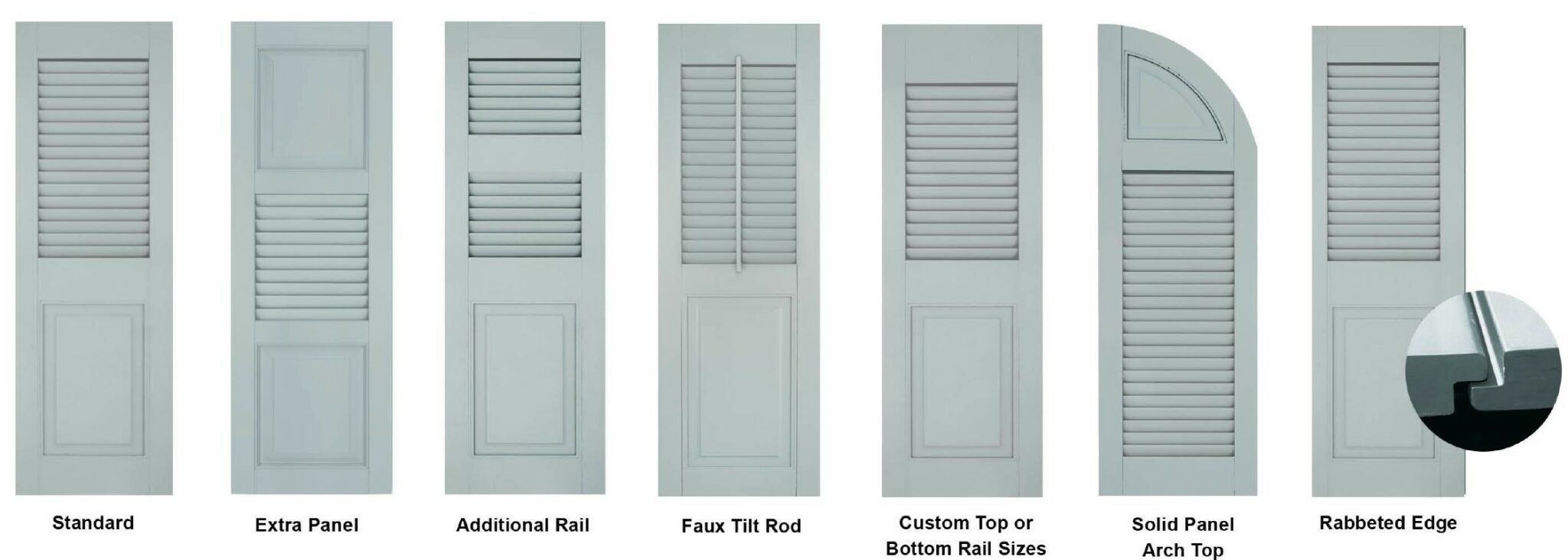Atlantic Premium Shutters Available at Kuiken Brothers Locations in NJ