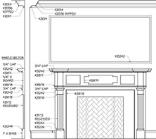 Moulding Design Guide