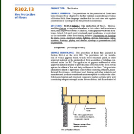 APA Approval Sheets for 2015 IRC Section R302.13 Fire Protection Application - Boise Cascade & Kuiken Brothers NJ NY