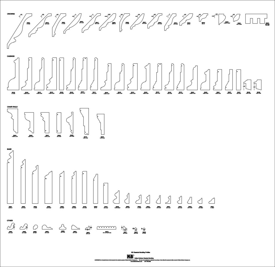 KB Entire Classical Mouldings Collection