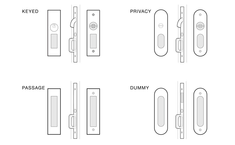 EMTEK Pocket Door Hardware Available at Kuiken Brothers Locations