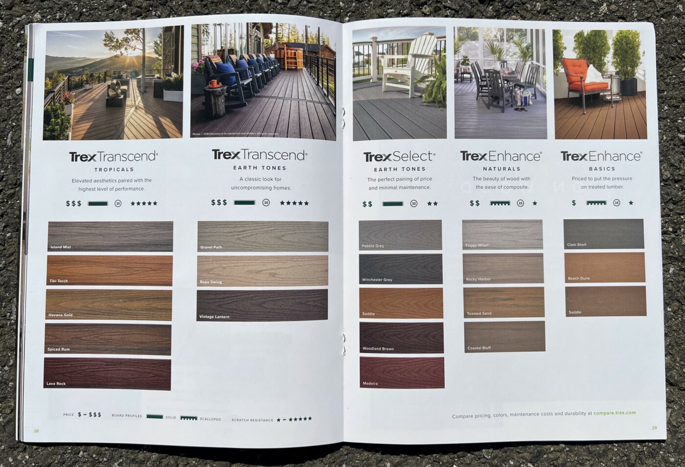 A Closer Look into the 2022 Trex Deck & Railing Product Catalog