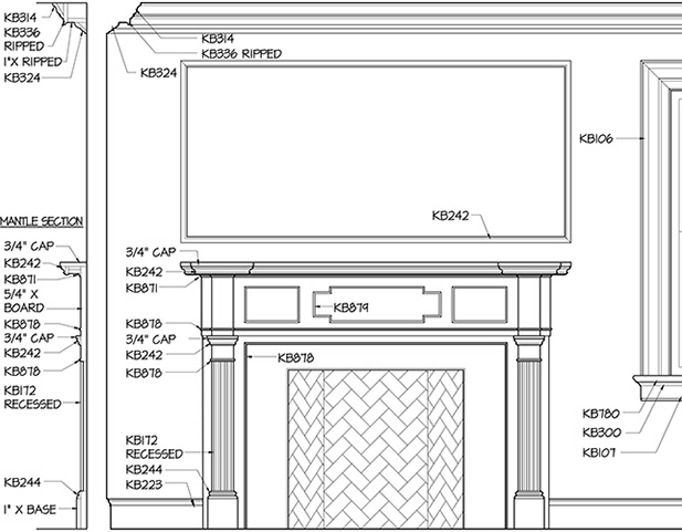 Moulding Design Guide