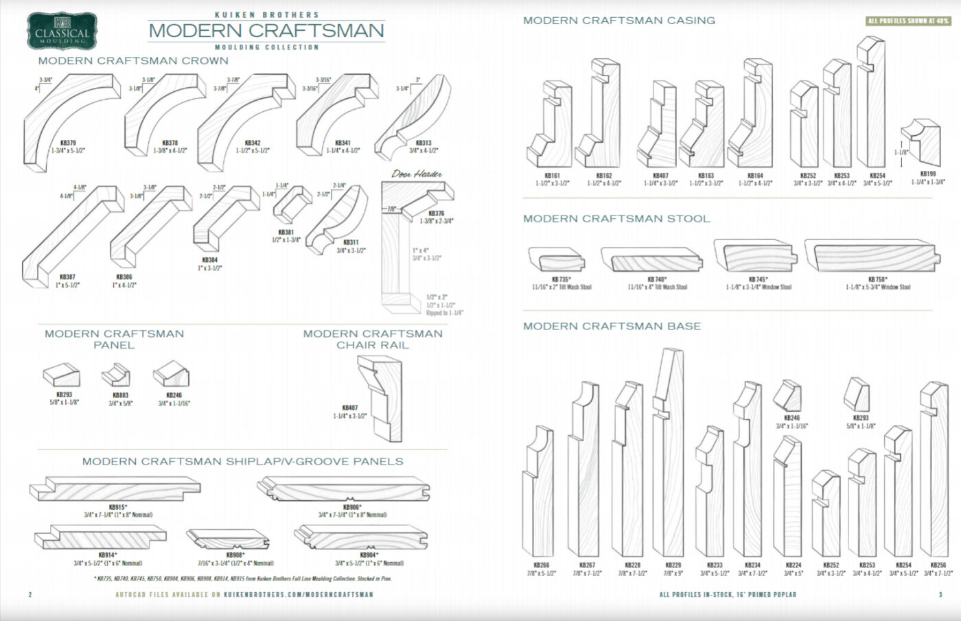 Kuiken Brothers Fall 2020 Modern Craftsman Moulding Catalog, Now