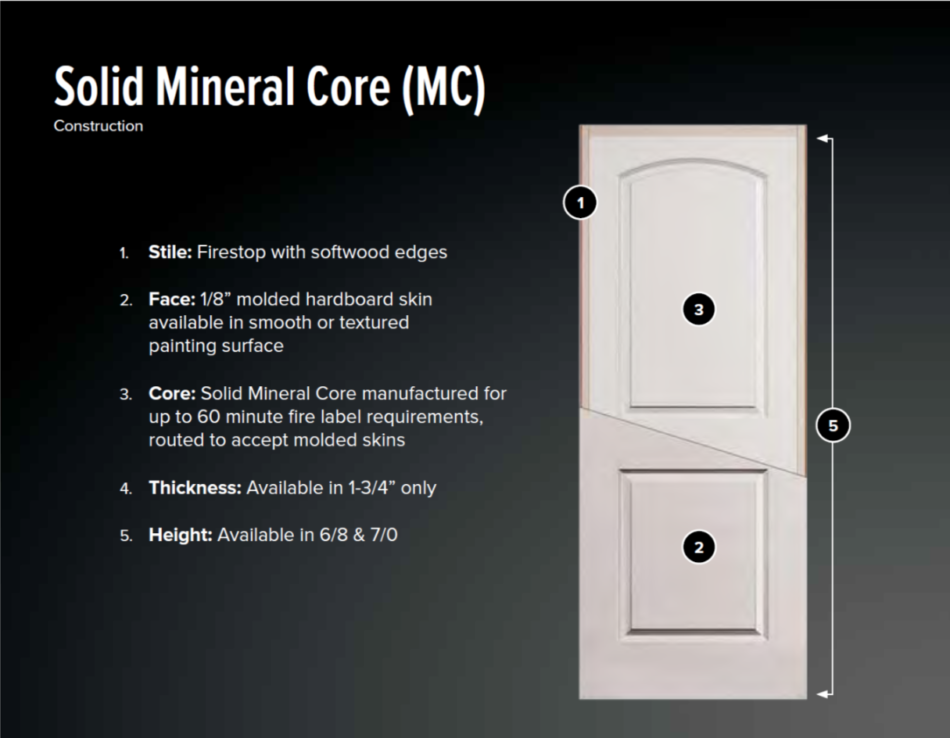 Kuiken Brothers Millwork Partner, REEB Millwork Offers Largest