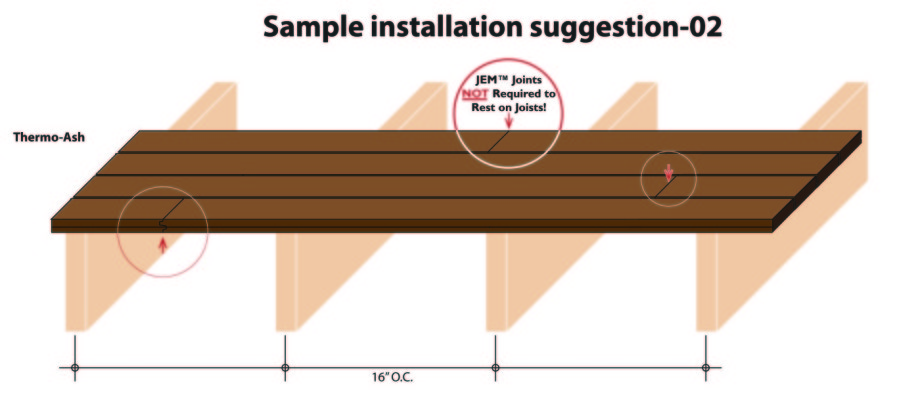 Kuiken Brothers Thermory Decking JEMjoint