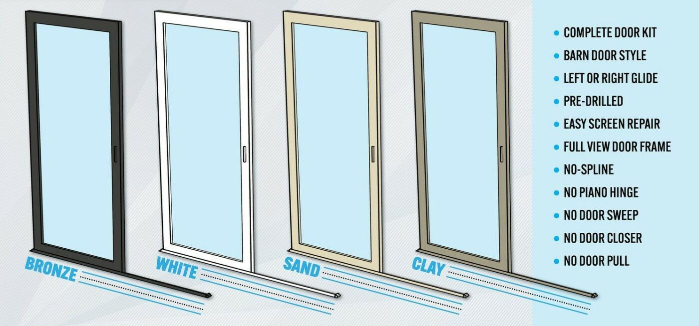 SCREENEZE Zero Clearance Sliding Screen Door Available at Kuiken