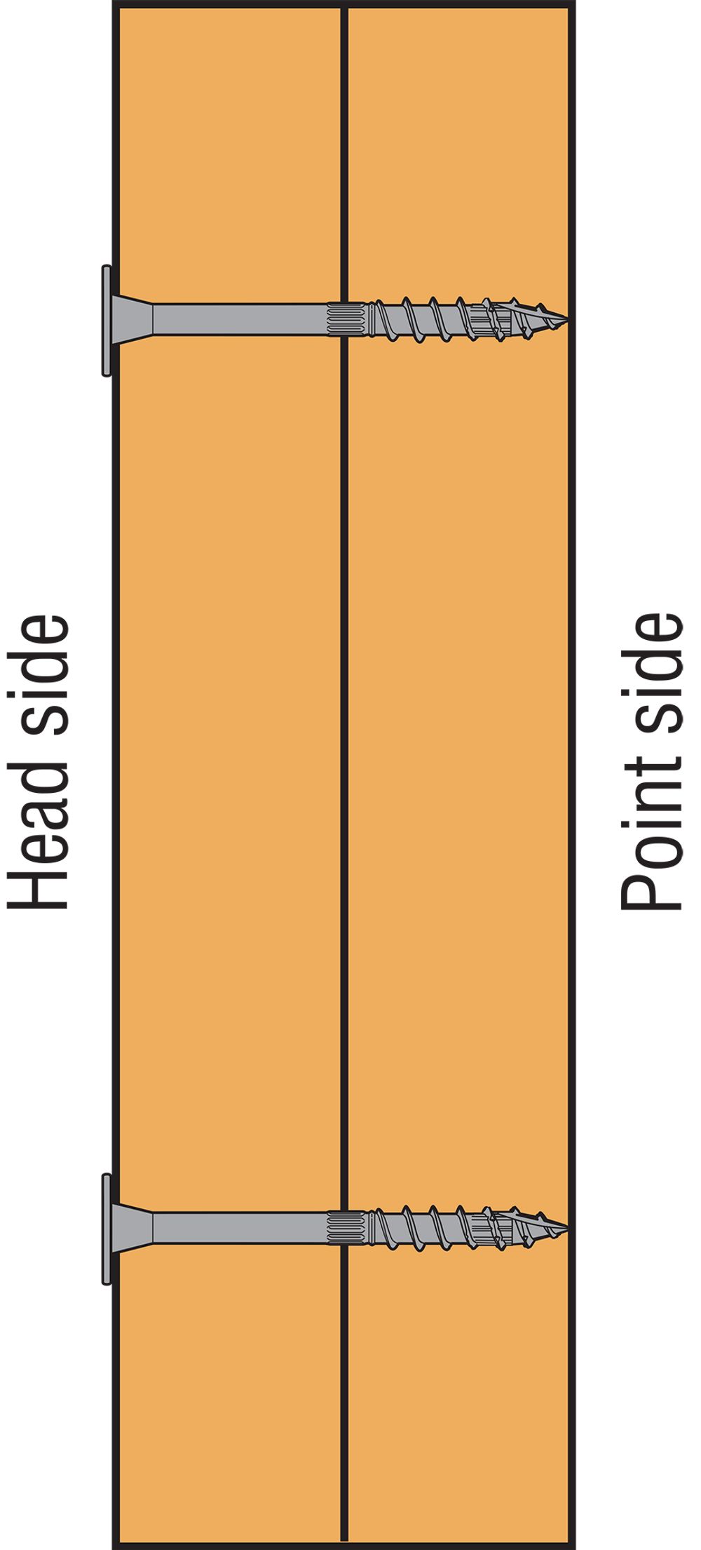 How To Fasten Two Lvl Beams Together The Best Picture Of Beam