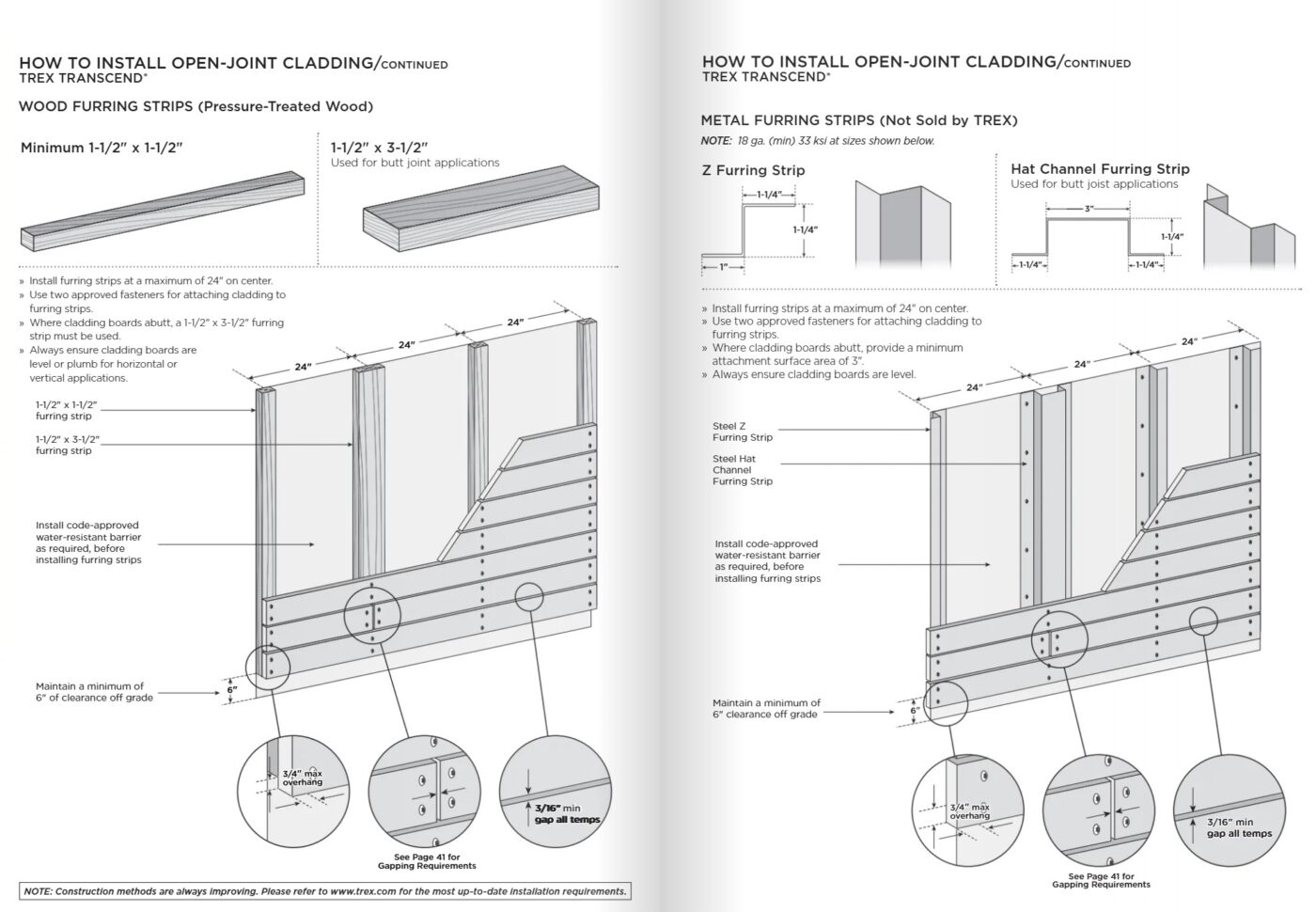 Bot Components Cladding Trex Cladding: A Functional Exterior Design Option for Residential and ...