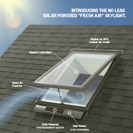 LIVE In Store Demo Days at Kuiken Brothers with Velux Skylights in NJ & NY - September 28 - October 1, 2015