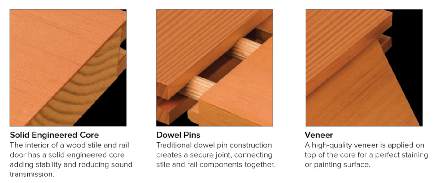 Kuiken Brothers Millwork Partner, REEB Millwork Offers Largest