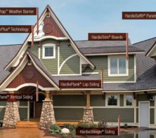 James Hardie Fiber Cement Siding