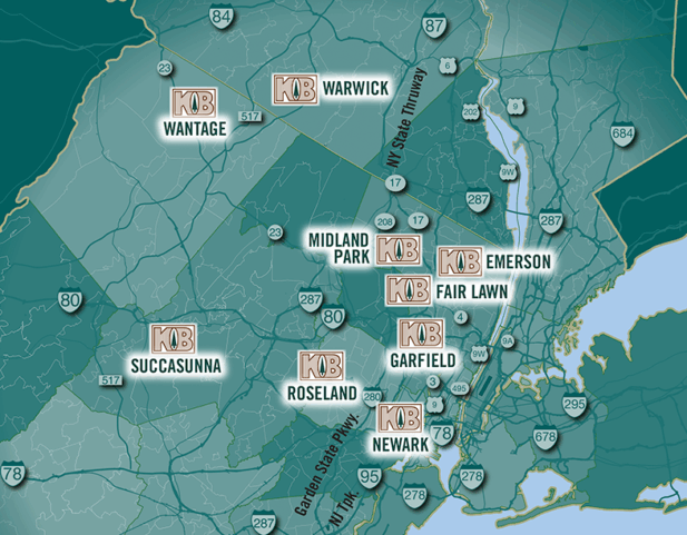 Locations