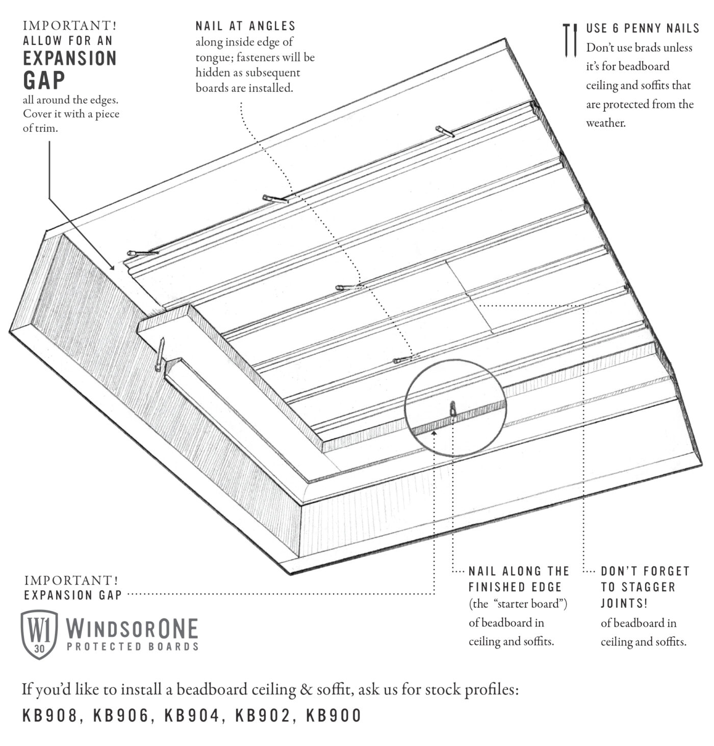 Installation Instructions For Beadboard Soffits Ceilings WindsorONE 