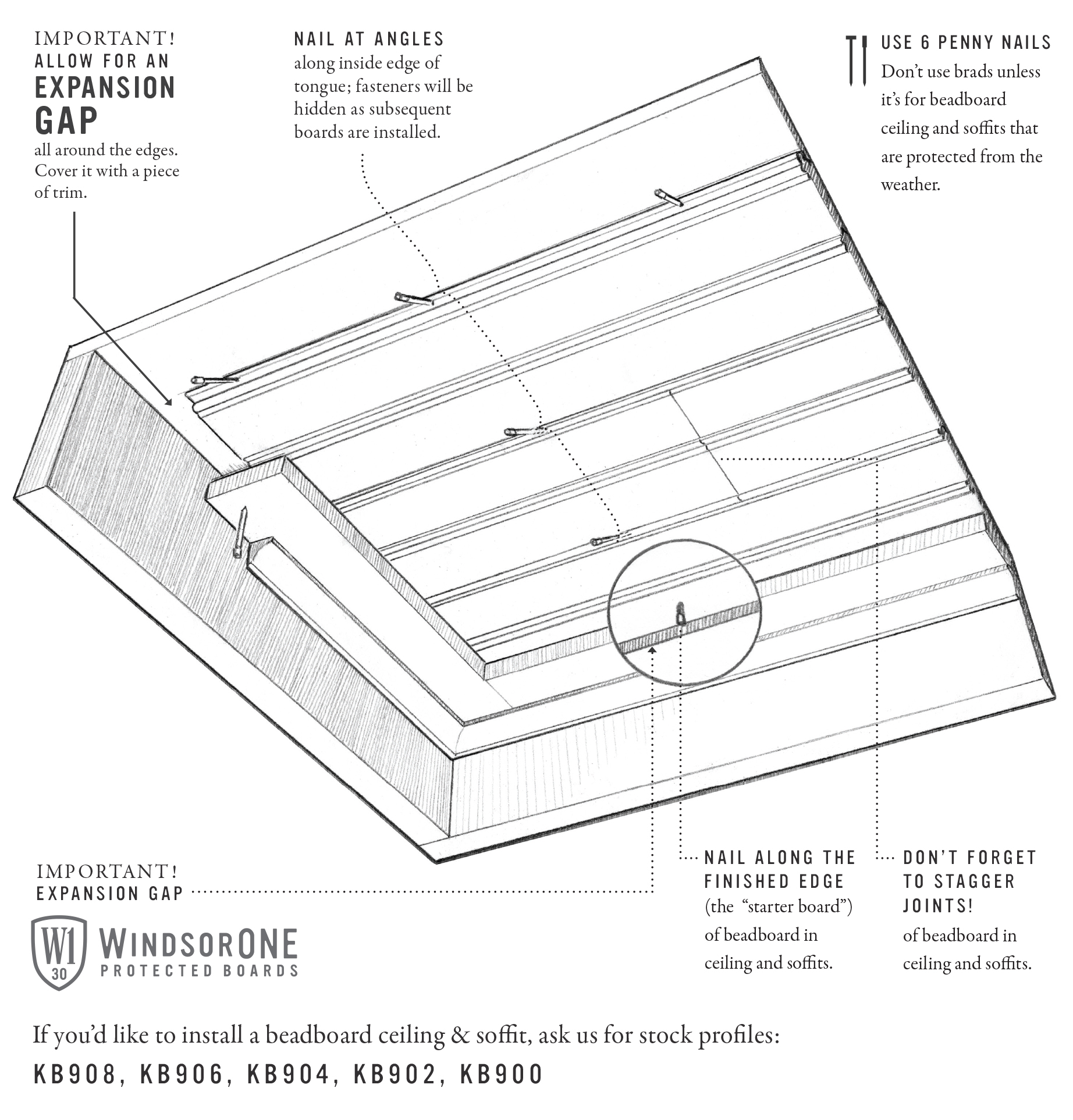 Beadboard Soffits