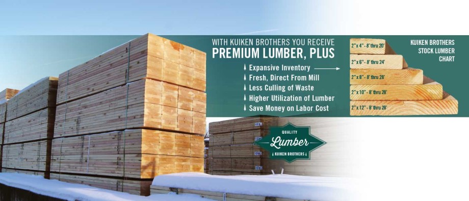 slideshow-lumber-fir-chart-1400x600
