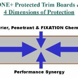 Details on WindsorOne+ Protected Interior Trim Boards at Kuiken Brothers in NJ & NY